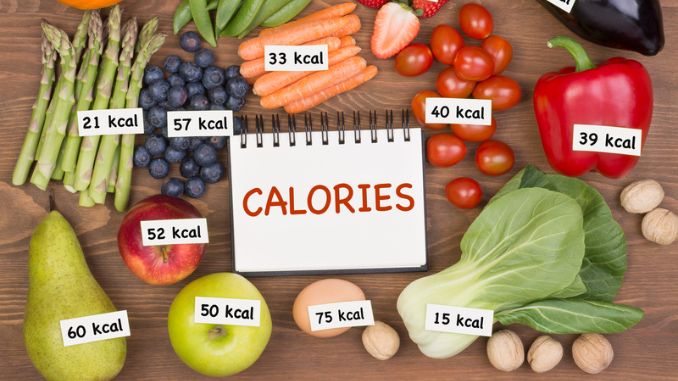 Caloric Deficit