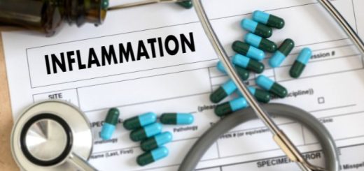 Managing Chronic Inflammation Thumbnail