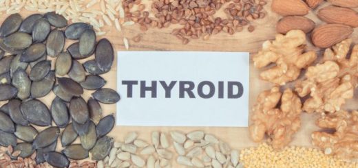 Is Soy a Thyroid Nemesis Thumbnail