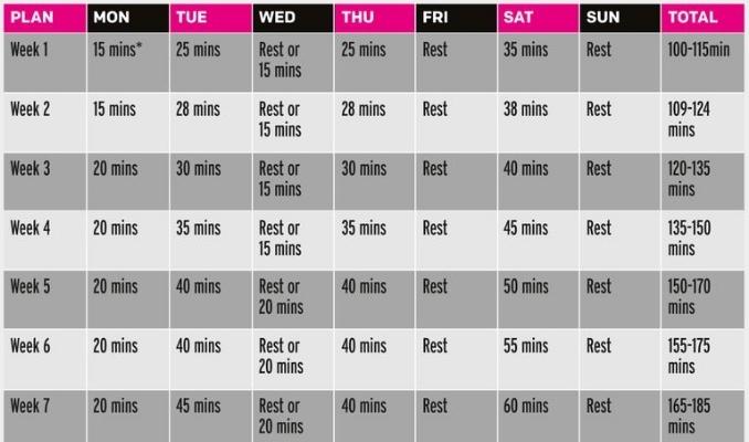 7week running plan