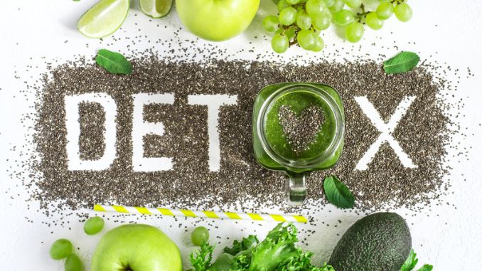detox juice - Weight Loss Diet Juice