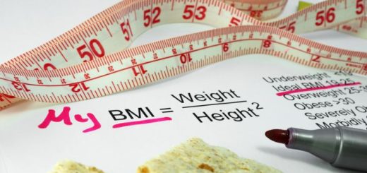 Body-mass-index-BMI