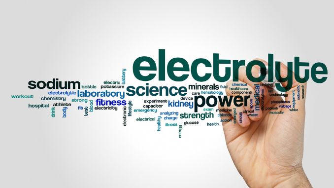 electrolyte-word-cloud-concept