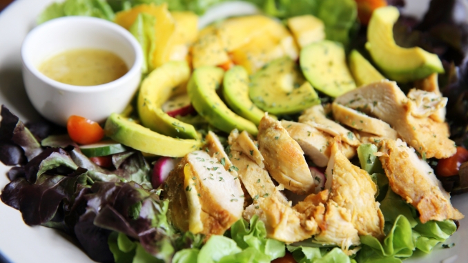 Chicken and Avocado Calories