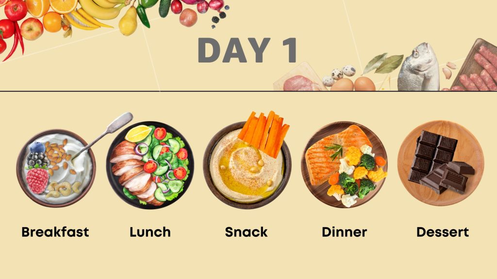 Day 1 - The Menopause Diet 5 Day Plan to Lose Weight