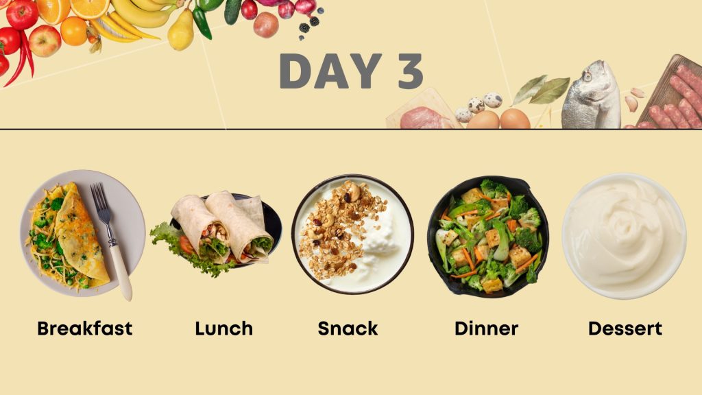 Day 3 - The Menopause Diet 5 Day Plan to Lose Weight