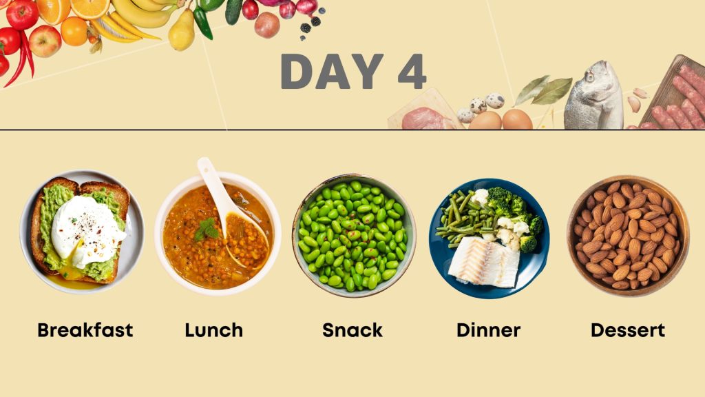 Day 4 - The Menopause Diet 5 Day Plan to Lose Weight