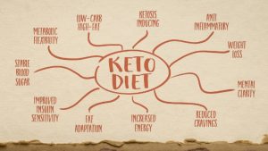 Technology for Lawyers Workshop (TLW)