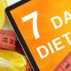 7 Day Diet Recipes Easy & Delicious Meal Plan for a Week