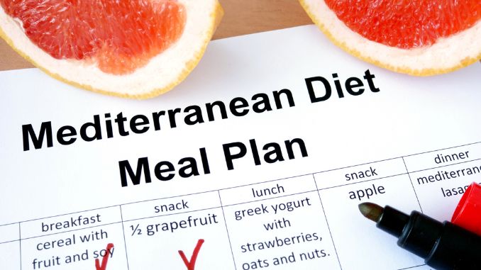 mediterranean diet meal plan