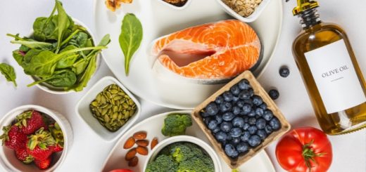 Best Foods for Inflammation