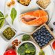 Best Foods for Inflammation