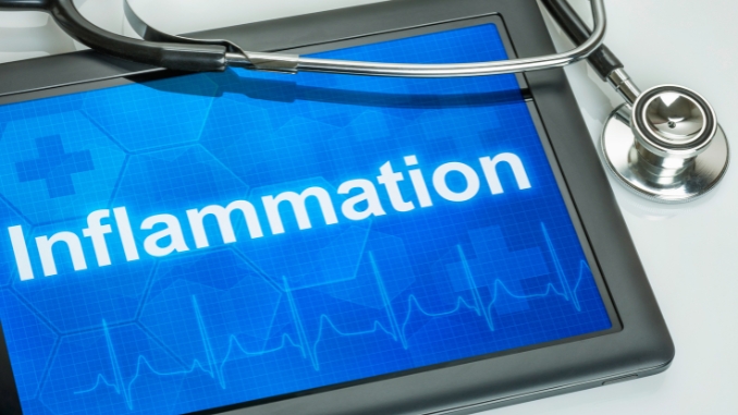 What is Inflammation and Why Should You Care?